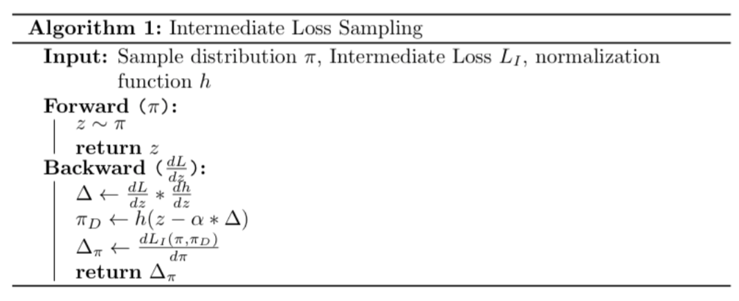 Intermediate Loss Sampling